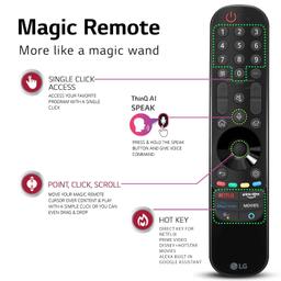 LG 108 cm (43 inches) 4K Ultra HD Smart LED TV 43UQ7550PSF (Ceramic Black)