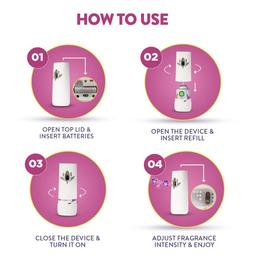 Airwick Freshmatic Automatic Air Freshener Kit [Machine + 1 Refill] - 250ml | Summer Delights with White flowers,melon, vanilla fragrances| 2600 Sprays Guaranteed | Lasts up to 70 days