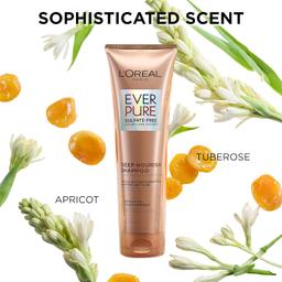 L'Oreal Paris Sulfate Free Moisture Shampoo (Evercreme Moisture Care Deep Nourish, 250ml)
