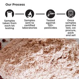 Safe Harvest Ragi flour 500gm (Pack of 2)Only Bangalore