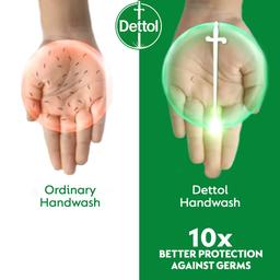 Dettol Liquid Handwash Bottle - Original Hand Wash- 900ml | Germ Defence Formula | 10x Better Germ Protection