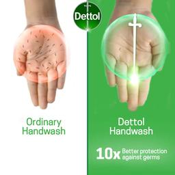 Dettol Original Germ Protection Handwash Liquid Soap Refill, 5L