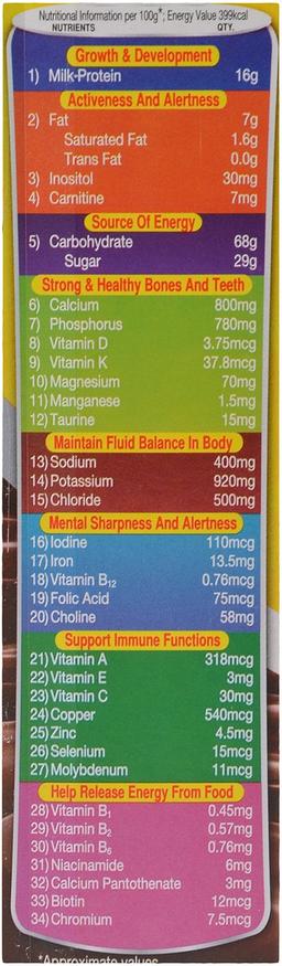 Complan Milk Drink - Chocolate, 500g Pack