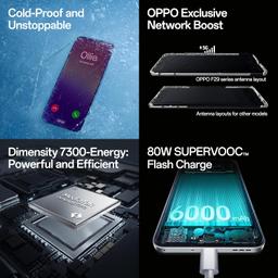 OPPO F29 Pro 5G (Marble White, 12GB RAM, 256GB Storage)