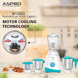 Havells Aspro 4 Jar 500 watt Mixer Grinder with 1.75Ltr (White and Light Blue)