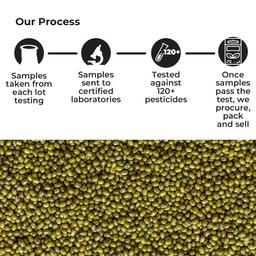 Safe Harvest Pesticide-Free Goodness Moong Green Whole Dal | Vegan | Gluten Free - 1kg