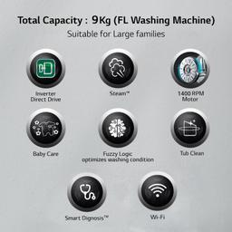 LG 9 Kg 5 Star Inverter Wi-Fi Fully-Automatic Front Loading Washing Machine with Inbuilt heater (FHV1409Z2M, Middle Black, AI DD Technology & Steam for Hygiene)