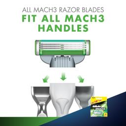 Gillette Mach 3 Sensitive Manual Shaving Razor Blades - 4S Pack (Cartridge), Men - 4 Count