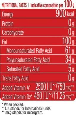 Dhara Kachi Ghani Mustard Oil Bottle, 1L