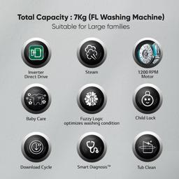 G 7 Kg 5 Star Inverter Touch panel Fully-Automatic Front Load Washing Machine with In-Built Heater (FHM1207SDM, Middle Black, Steam for Hygiene Wash)