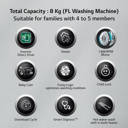 LG 8 Kg 5 Star Inverter AI Direct-Drive Touch Panel Fully Automatic Front Load Washing Machine,