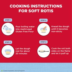 Aashirvaad Nature’s Superfoods Gluten Free Flour, 1kg Pack, Super Nutritious Flour