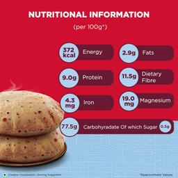 Aashirvaad Nature’s Superfoods Gluten Free Flour, 1kg Pack, Super Nutritious Flour