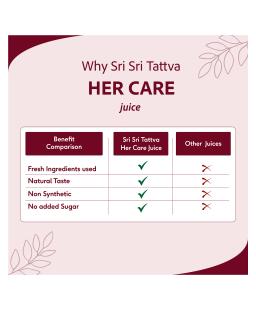 Sri Sri Tattva Her Care Juice, 1000ml