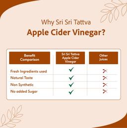 Sri Sri TATTVA shuddhta ka naam Apple Cider Vinegar-Raw,Unfiltered,Unpasteurized,500Ml