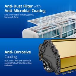 Voltas 1.5 Ton 3 Star Hot & Cold Inverter Split AC (Copper, Anti-dust Filter, 2023 Model, 183VH VECTRA PLATINA, White)