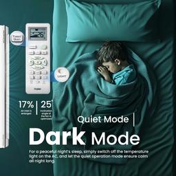 Haier 1.5 Ton 5 Star Triple Inverter Split AC (4850 W, Copper, 7 in 1 Convertible, 4-Way Swing, Frost Self Clean, HD Filter, Cools at 60°C, 20 Mtr. Air Throw - HSU18K-PYSS5BN-INV, White)