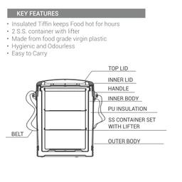 MILTON Econa Deluxe 3 Stainless Steel Containers with Steam Vent 260 ml Each, PU Insulated, Hot & Cold Leak-Proof Lunch Box for Office, College, Picnic, Blue