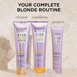 L'Oreal Paris Sulfate Free Moisture Shampoo (EverPure Color Care Blonde, 250ml)