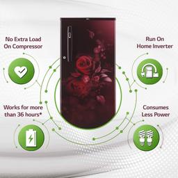 LG 185 L 4 Star Inverter Direct-Cool Single Door Refrigerator (GL-D199OSEY, Scarlet Euphoria, Base stand with drawer)