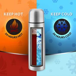 Borosil Hydra Thermo 1000 ml Stainless Steel Water Bottle with Bag | Double Wall Vacuum Insulated Flask | 24 Hours Hot and Cold | Bottle for Office, Gym, School & College (Black)