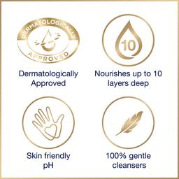 Dove Nourishing Liquid Hand Wash - For Soft Moisturized Skin, Washes Away Germs, 900 ml