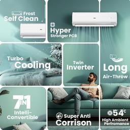 Haier 1.5 Ton 3 Star Twin Inverter Split AC (Copper, 7 in 1 Convertible, Frost Self Clean, HD Filter, Cools at 54°C, Long Air Throw - HSU17VP-TQS3BN-INV, White)